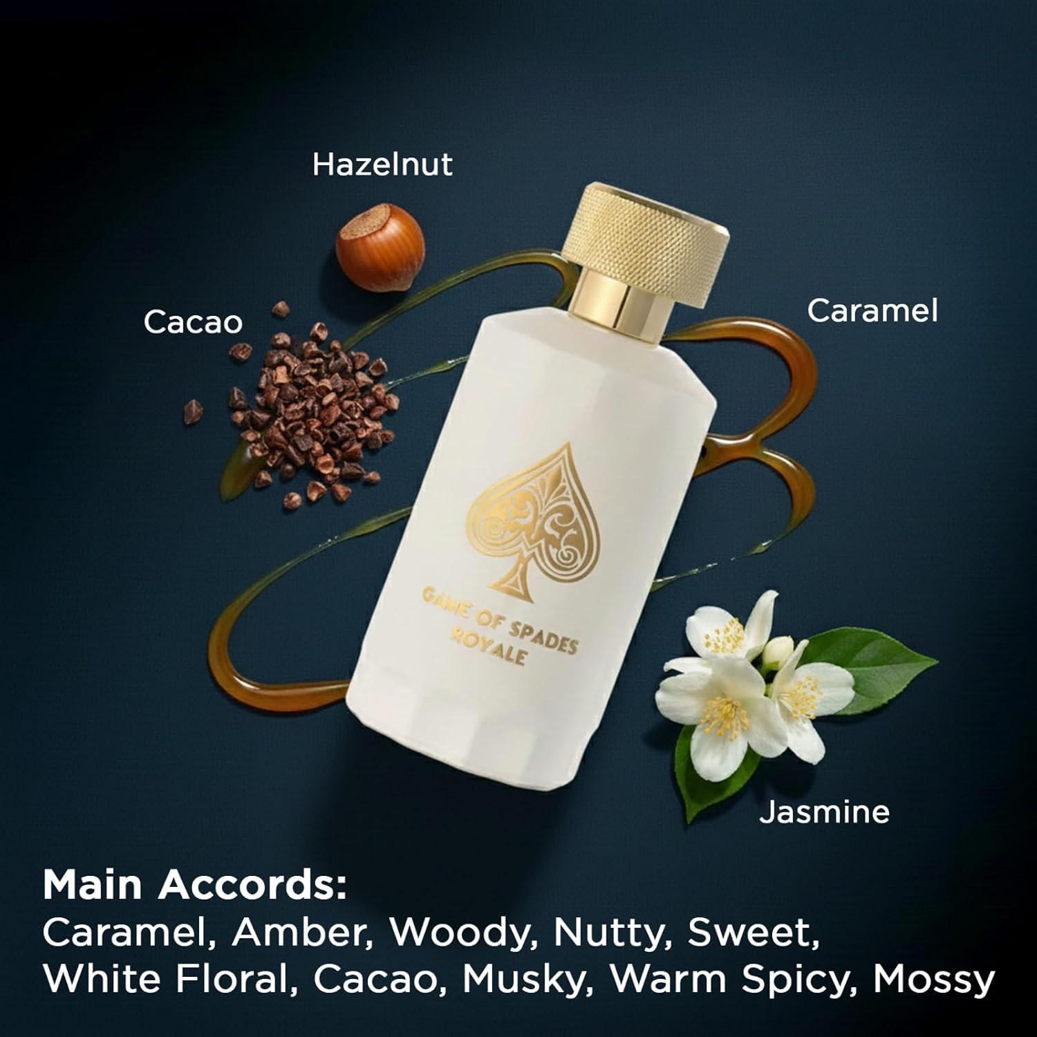 Perfume New Fragrance - สินค้ามาใหม่ Jo Milano Game Of Spades