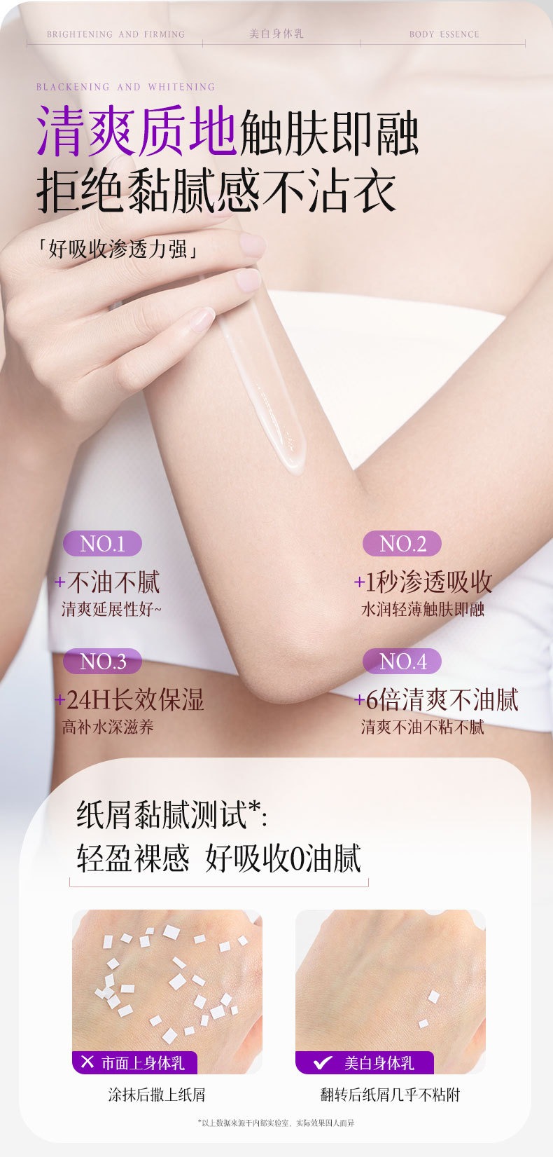 โลชั่นน้ำหอมบำรุงผิวกายผสมกลีเ - Perfume Fragrance Lotion บทวิจารณ์และราคา