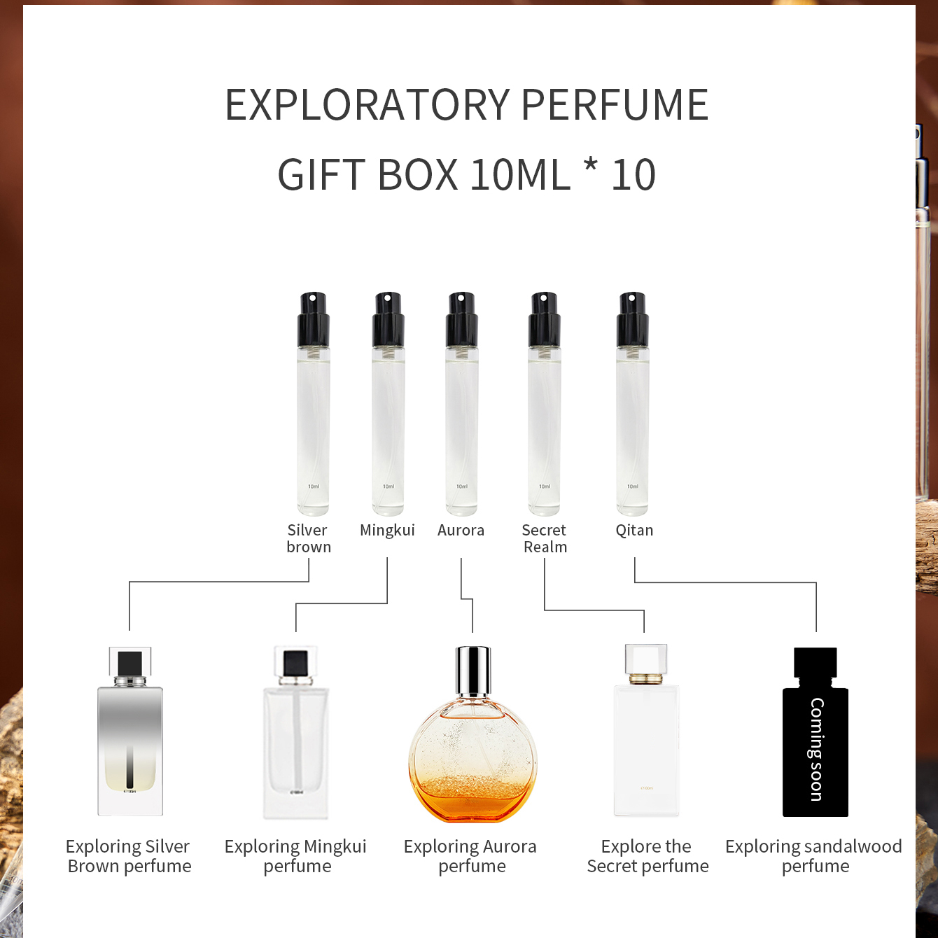 MAJESTY SECRET PHEROMAX น้ำหอม - Perfume And Fragrance Difference บทวิจารณ์และราคา