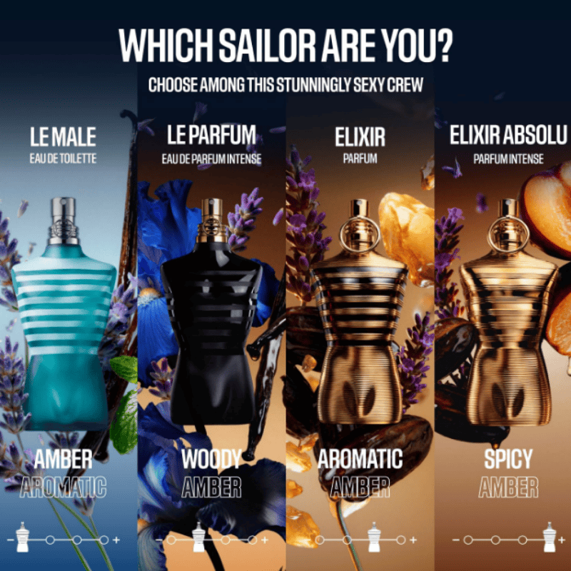 น้ำหอม Jean Paul Gaultier Le B - Perfume Fresh Fragrance บทวิจารณ์และราคา
