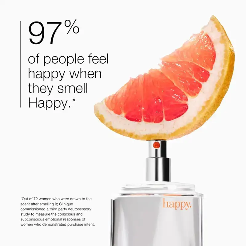 น้ำหอมสำหรับผู้หญิง Happy Wome - Perfume Fresh Fragrance บทวิจารณ์และราคา