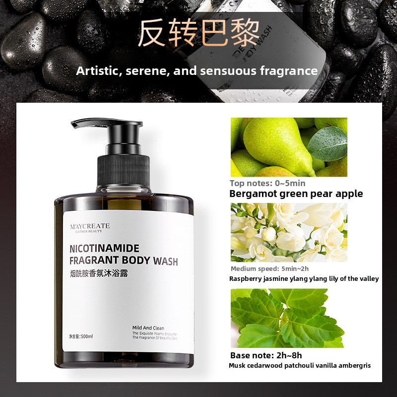 ไนอาซินาไมด์ บอดี้ วอช โลชั่นบ - Perfume Fragrance Lotion บทวิจารณ์และราคา