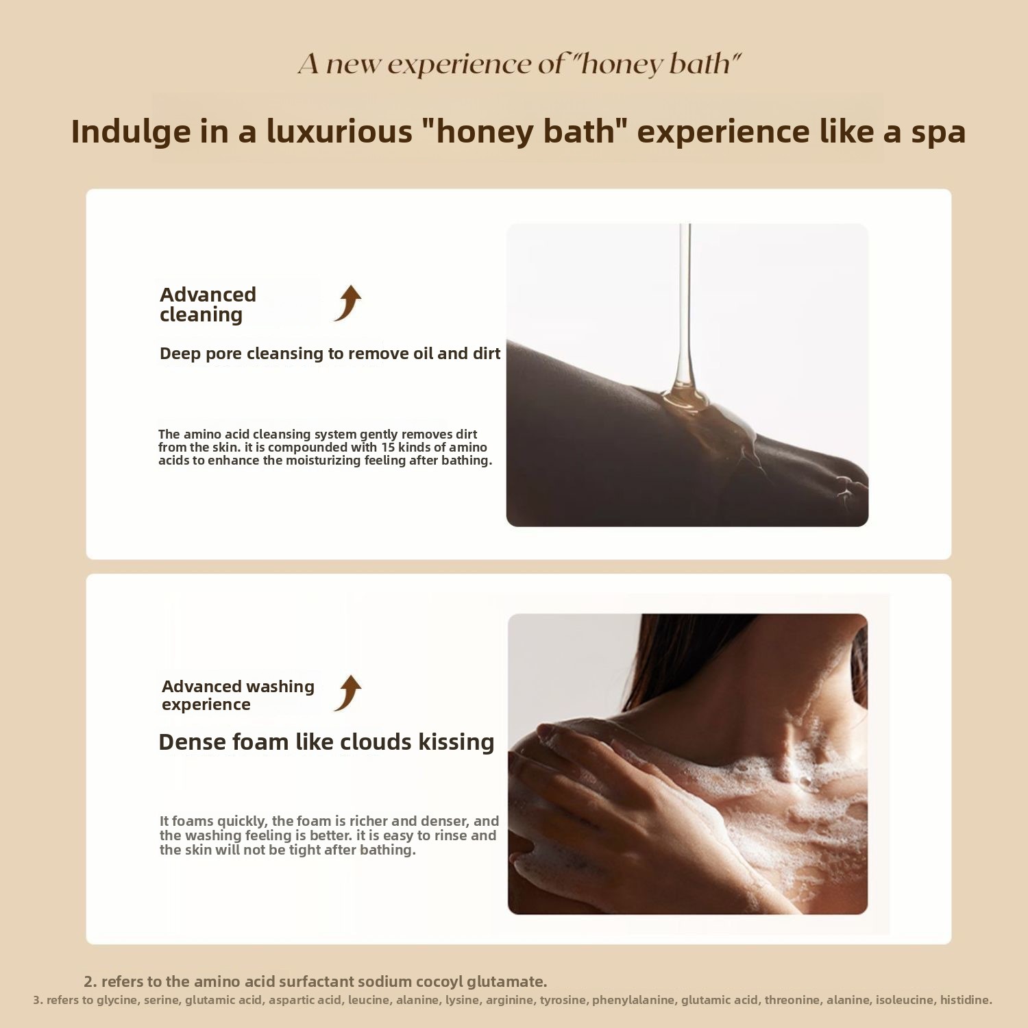 ครีมอาบน้ำกลิ่นแบล็คทรัฟเฟิล ช - Perfume Fragrance Body Wash บทวิจารณ์และราคา